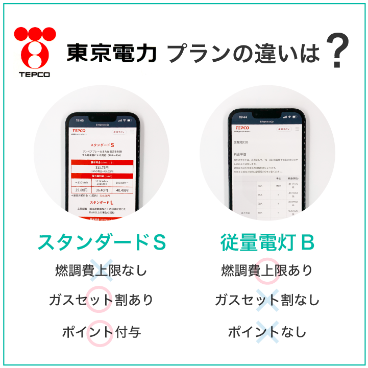 東京電力スタンダードSと従量電灯Bプランの違いは？