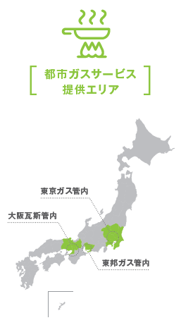提供エリア
