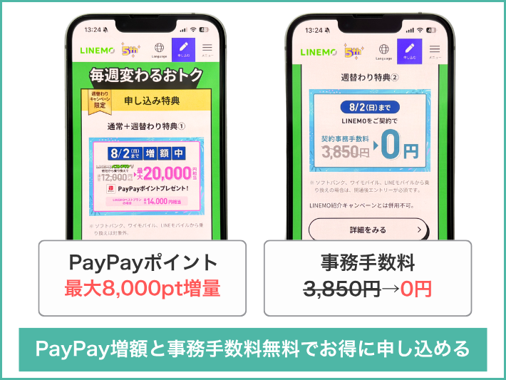 LINEMO週穫祭のPayPay増額と事務手数料無料でお得に申し込める場合が多い