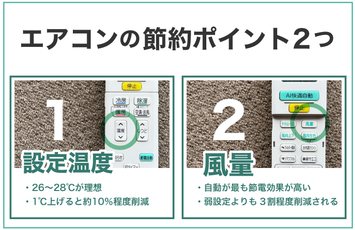 エアコンの節約ポイント2つ