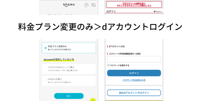 契約形態を選択し、dアカウントにログイン