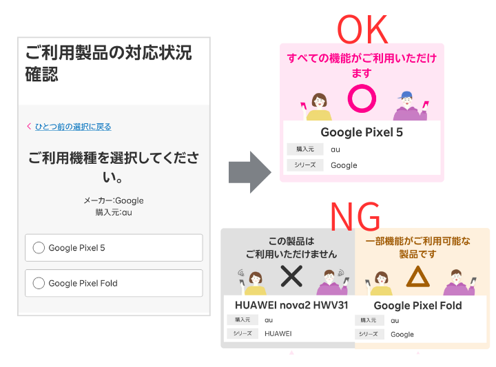 利用機種を選択して対応状況を確認する