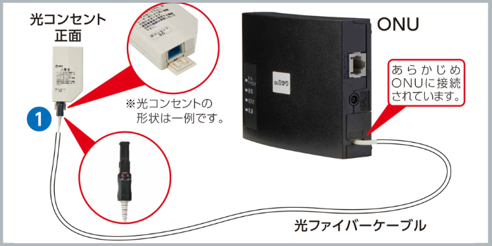 auひかりのONU設定方法1