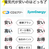 CDエナジーとシン・エナジーの電気代を比較