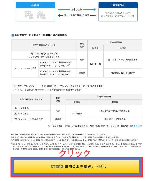 転用承諾番号の発行