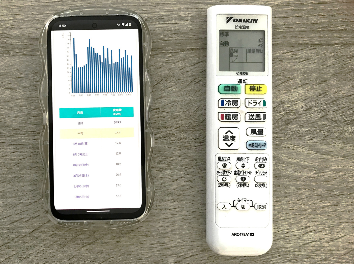 エアコンの電気代