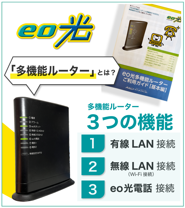 eo光の多機能ルーターとは？