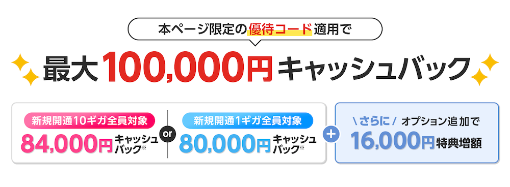 ドコモ光 キャンペーン