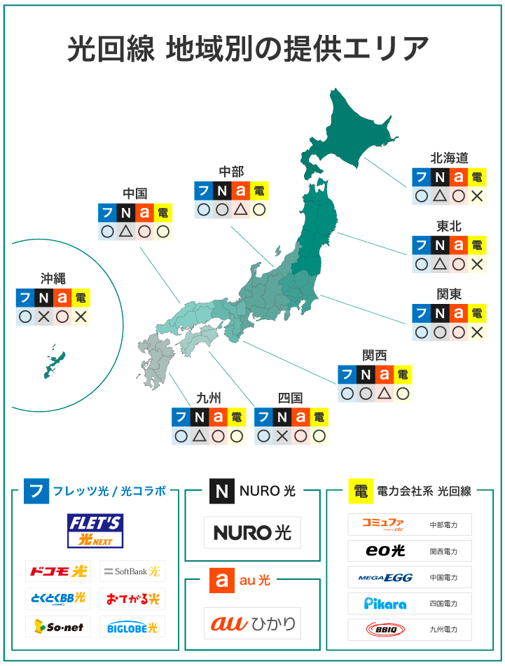 光回線の提供エリアを地域別に総まとめ