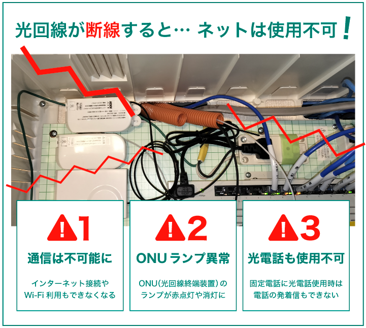 光回線が断線するとネットは使用不可