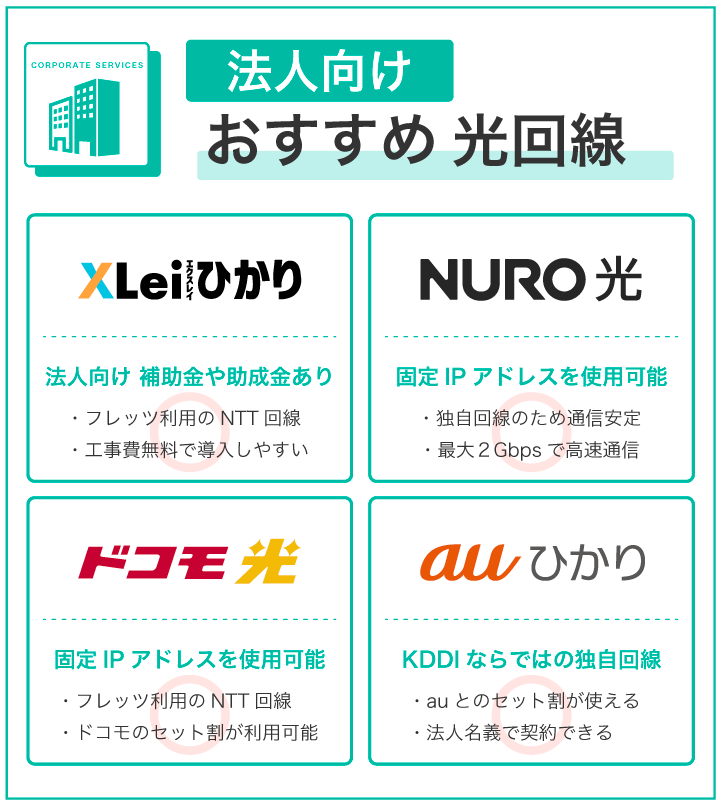 法人向け おすすめ光回線