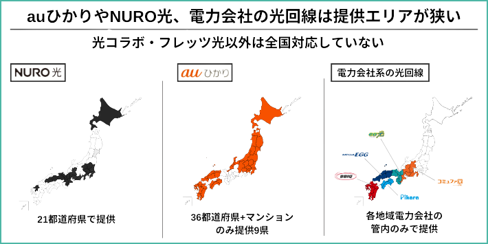 auひかりやNURO光、電力会社の光回線は提供エリアが狭い