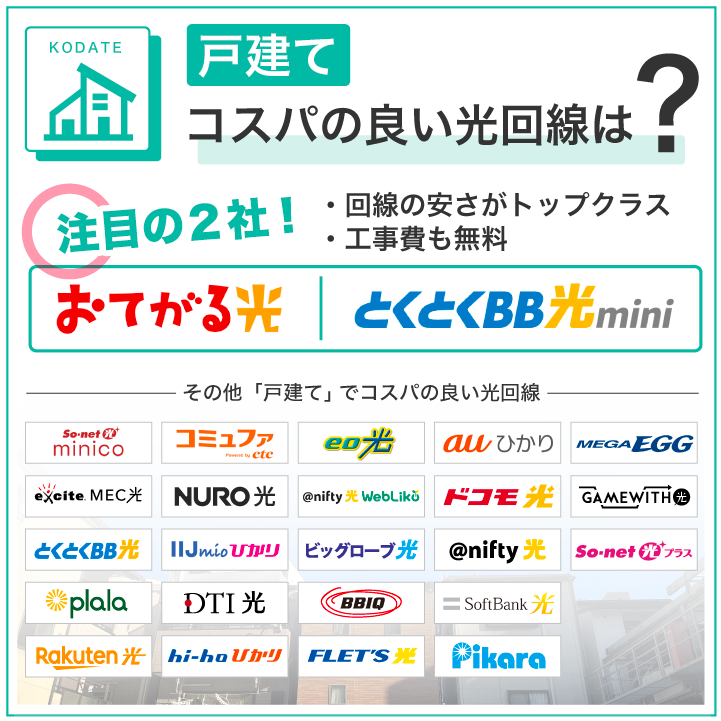 戸建て コスパの良い光回線は?