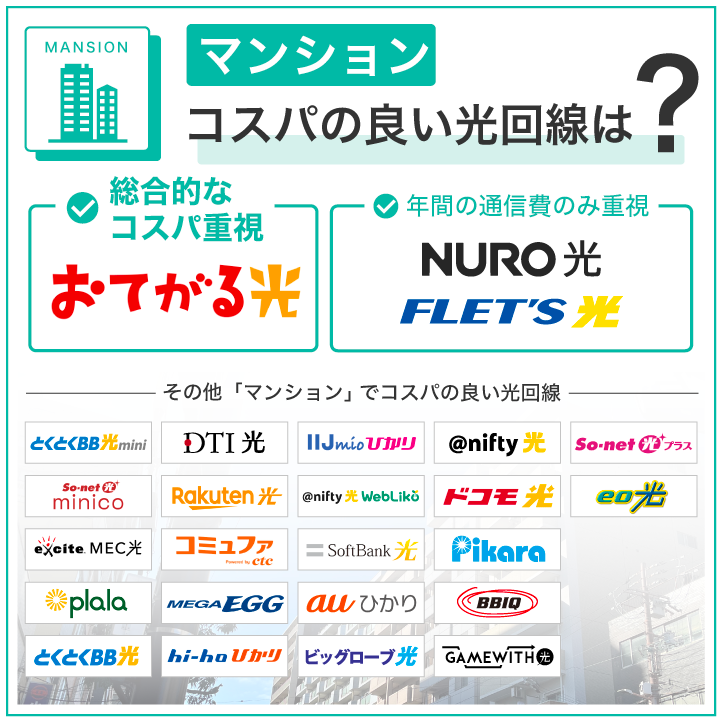 マンション コスパの良い光回線は?