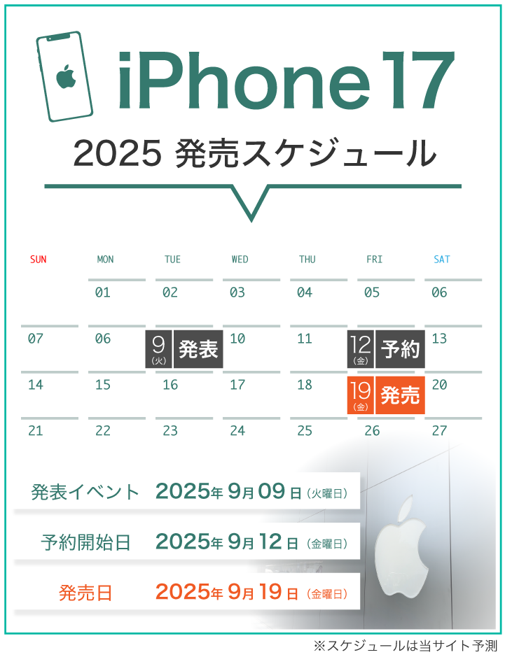 iPhone17 2025年 発売スケジュール