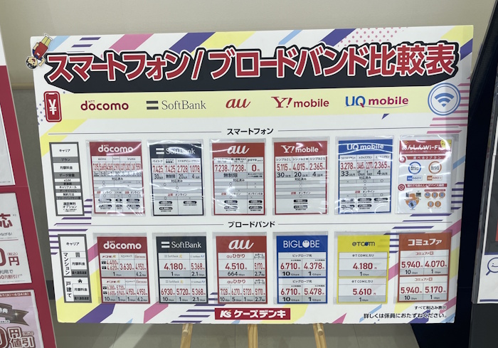 ケーズデンキはmineo取り扱い無し