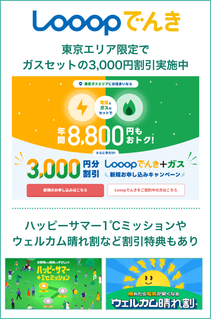 Looopでんきのキャンペーン