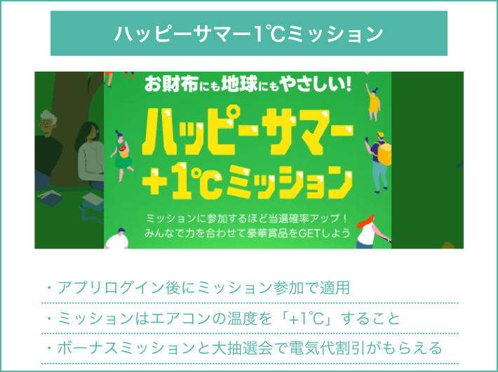 ハッピーサマー+1℃ミッション