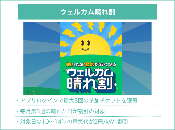 晴れ割