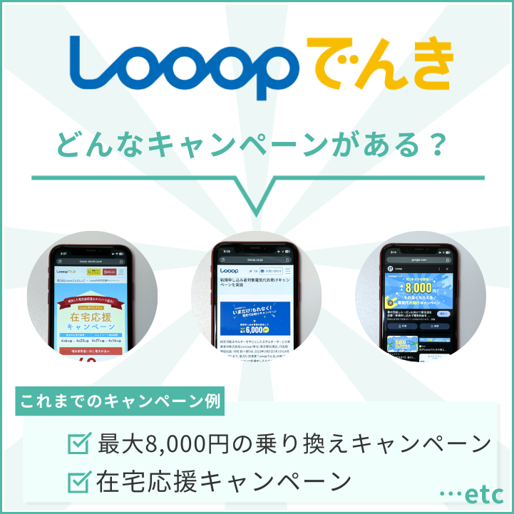 Looopでんきのキャンペーン
