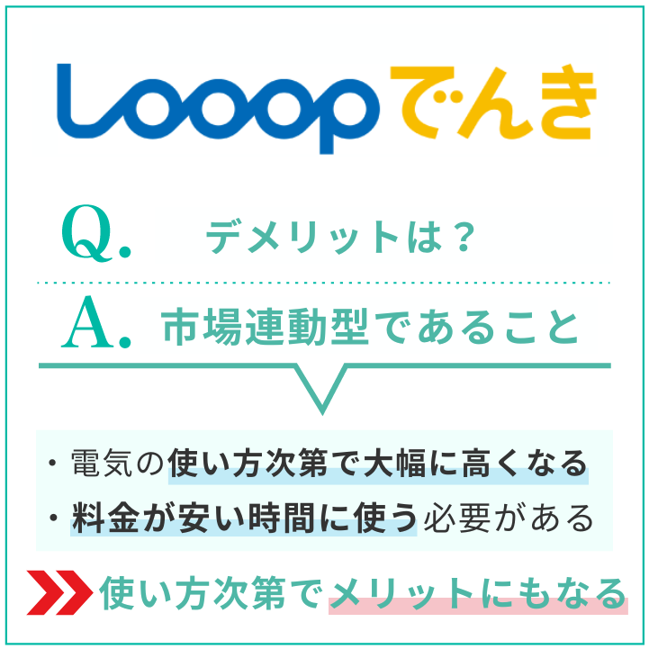 Looopでんきのデメリットは使い方次第でメリットになる