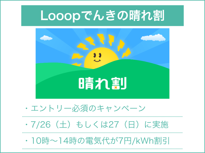 晴れ割