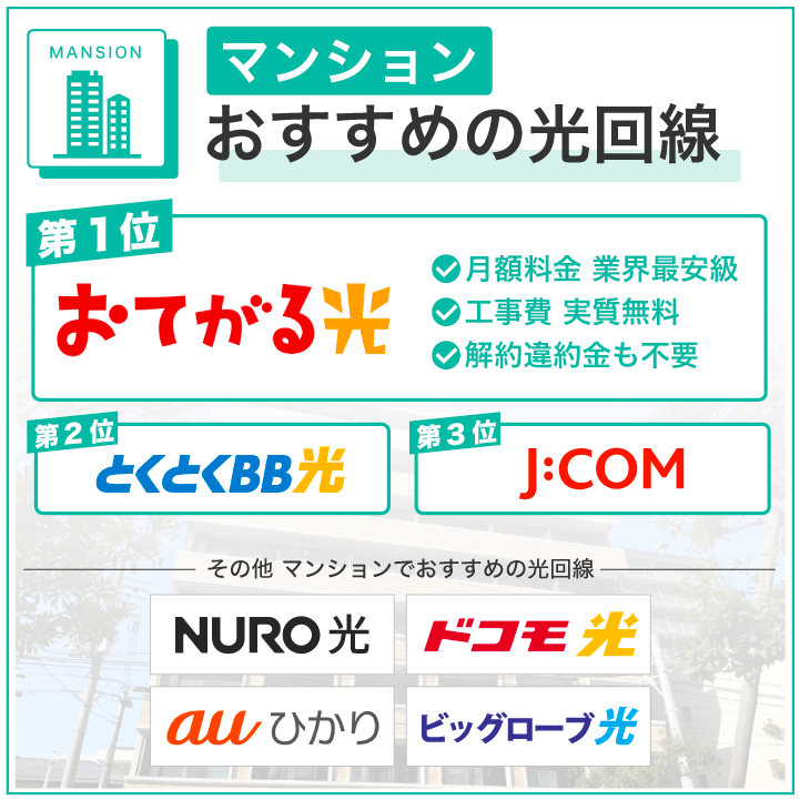 マンション おすすめの光回線