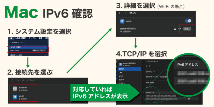 パソコンやスマートフォンの設定から確認する