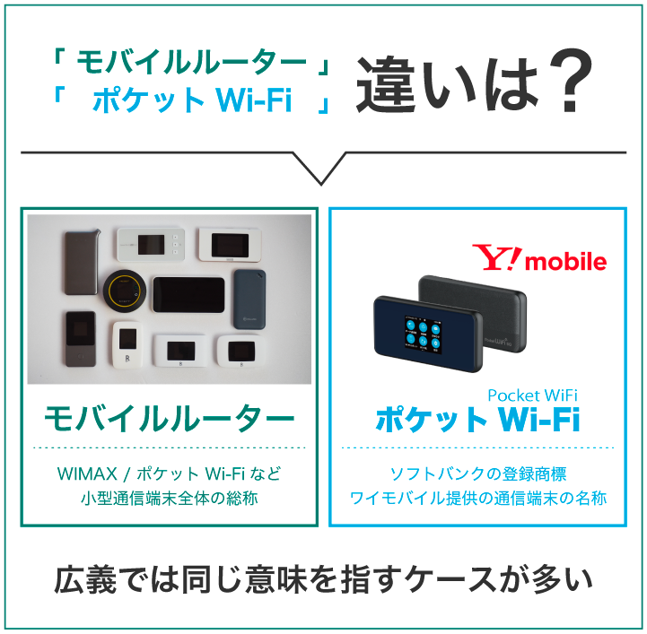 モバイルルーター ポケットWi-Fi 違いは？