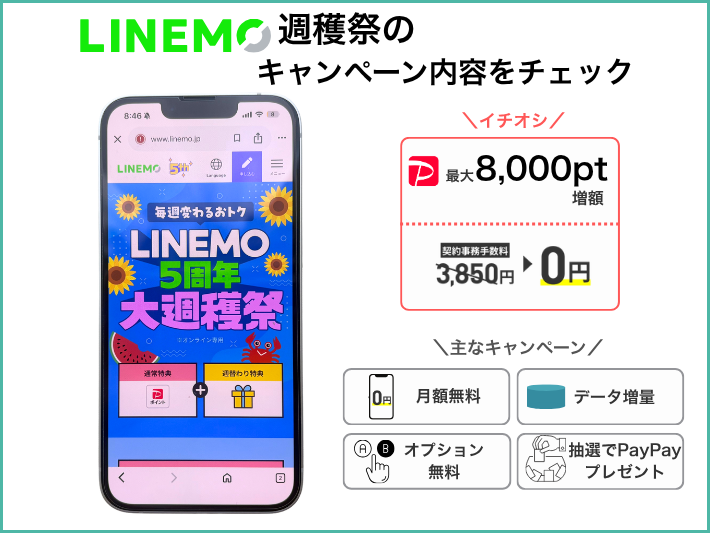 LINEMO週穫祭の最新情報を確認する