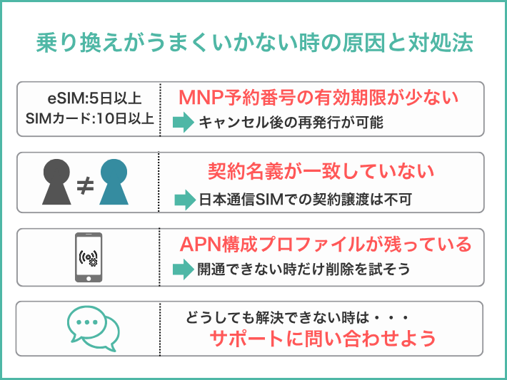 乗り換え・開通がうまくいかない時の原因と対処法