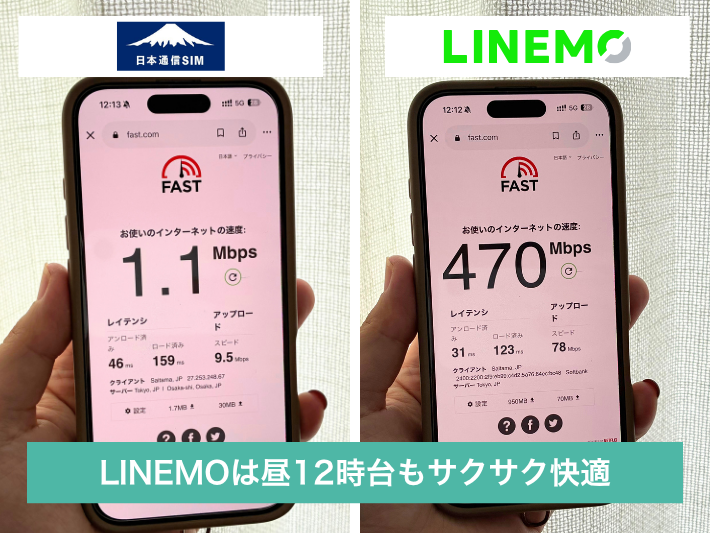 月額料金が上がっても乗り換える価値はある？通信速度を比較