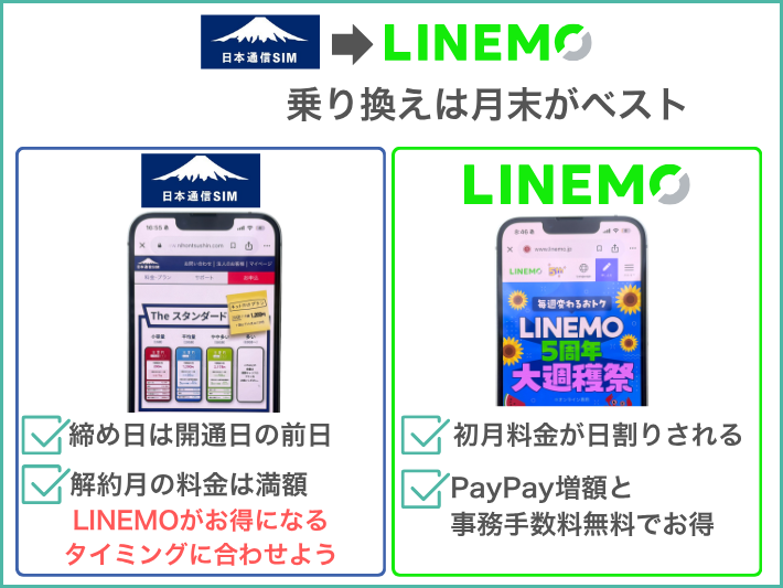 乗り換えは月末がおすすめ