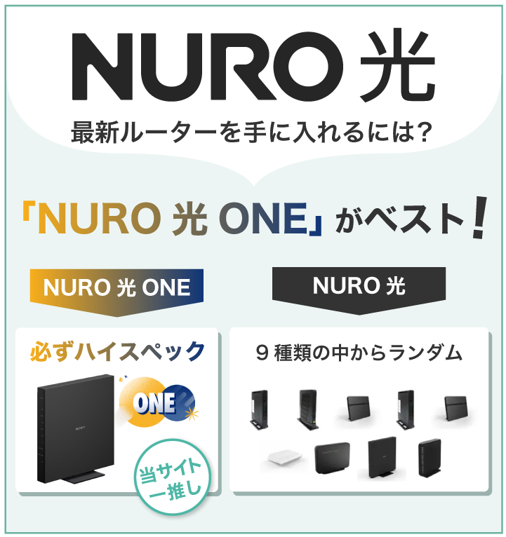NURO光 最新ルーターを手に入れるには?