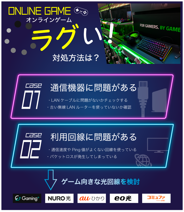 オンラインゲームがラグい場合の正しい対処法