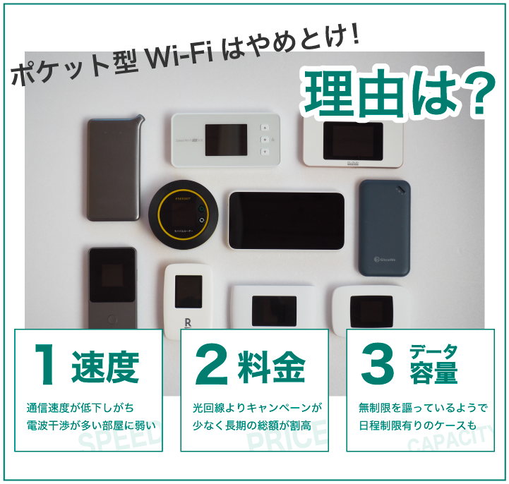 ポケット型Wi-Fiはやめとけ!理由は?