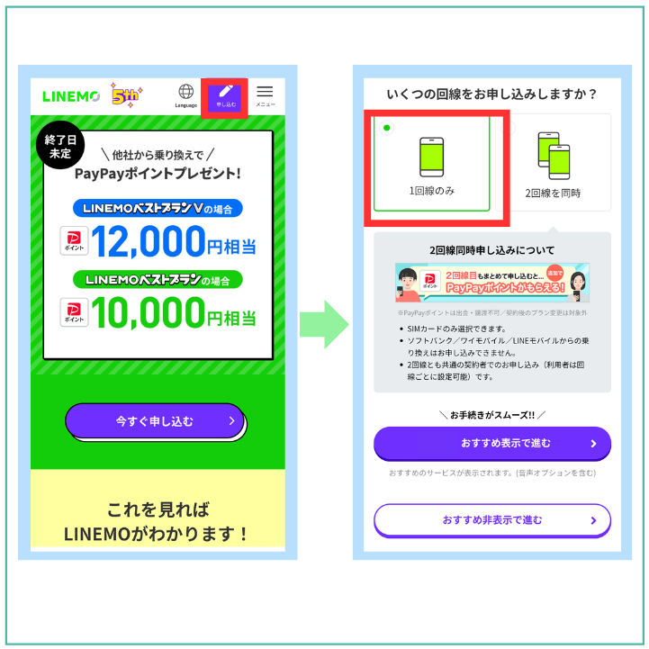 LINEMO公式サイトにアクセス