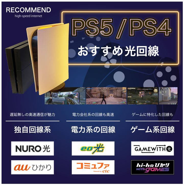 PS5とPS4でおすすめの光回線