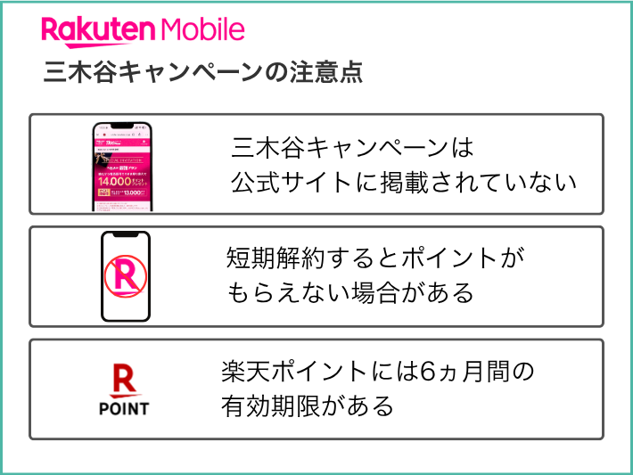 三木谷キャンペーンで楽天モバイルを契約する際の注意点