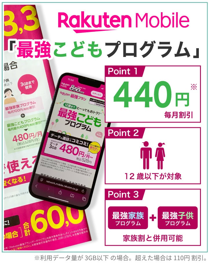楽天モバイル最強子供プログラム