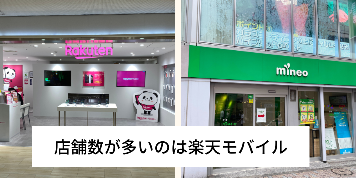店舗数が多いのは楽天モバイル