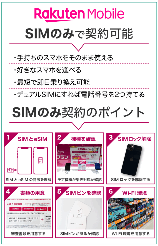楽天モバイル SIMのみで契約可能