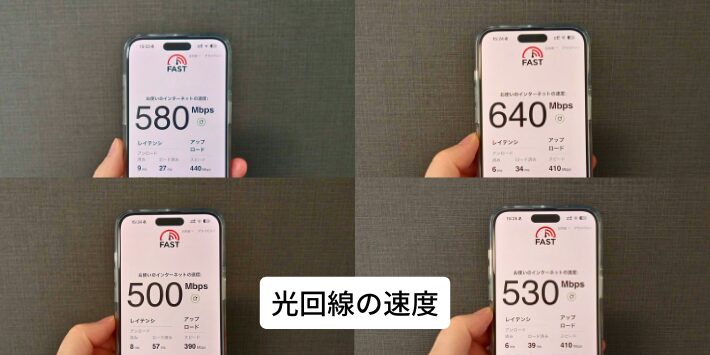 光回線の実測値