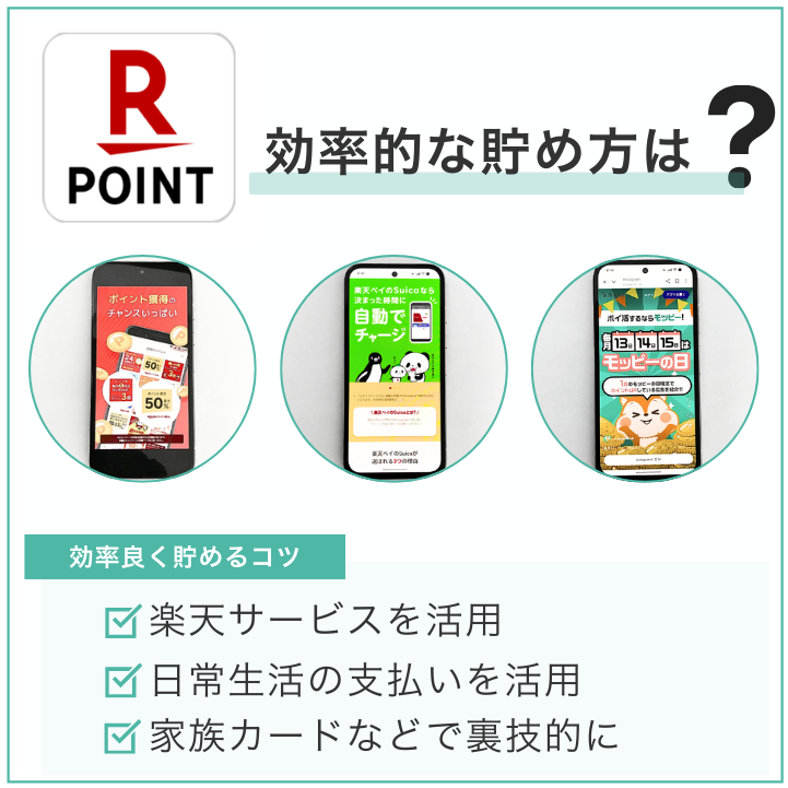 楽天ポイントを効率良く貯めるコツ