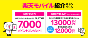楽天モバイル 通常紹介キャンペーン