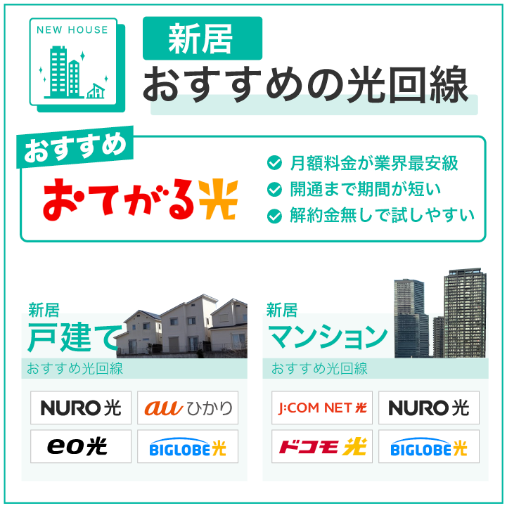 新居 おすすめ光回線