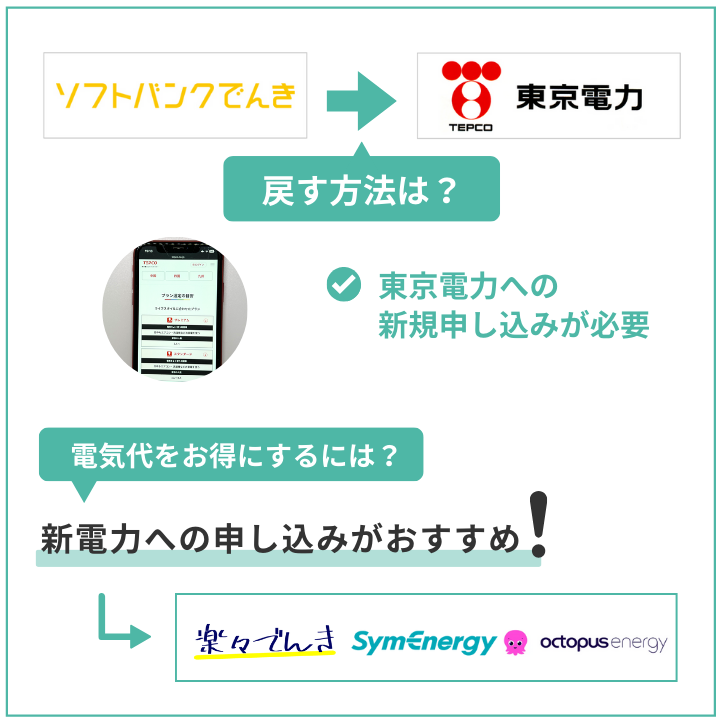 ソフトバンクでんきから東京電力に戻すには新規契約が必要