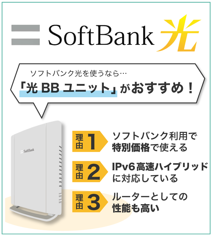 ソフトバンク光を使うなら 光BBユニットがおすすめ!