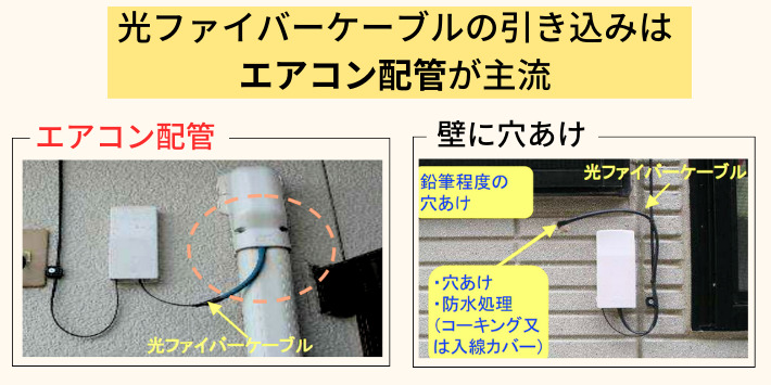 外壁に穴をあけることは珍しくエアコンの排気口を活用するのが主流