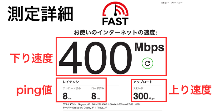アップロード速度などは詳細をクリック